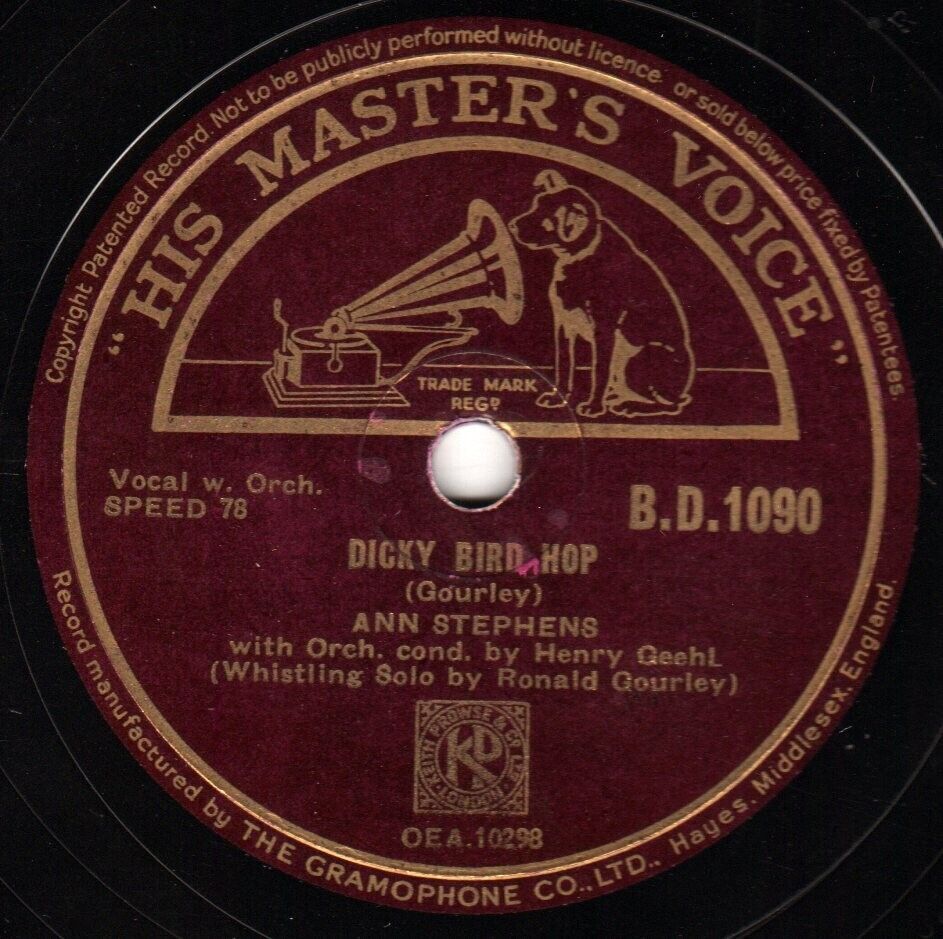 Dicky Bird Hop record